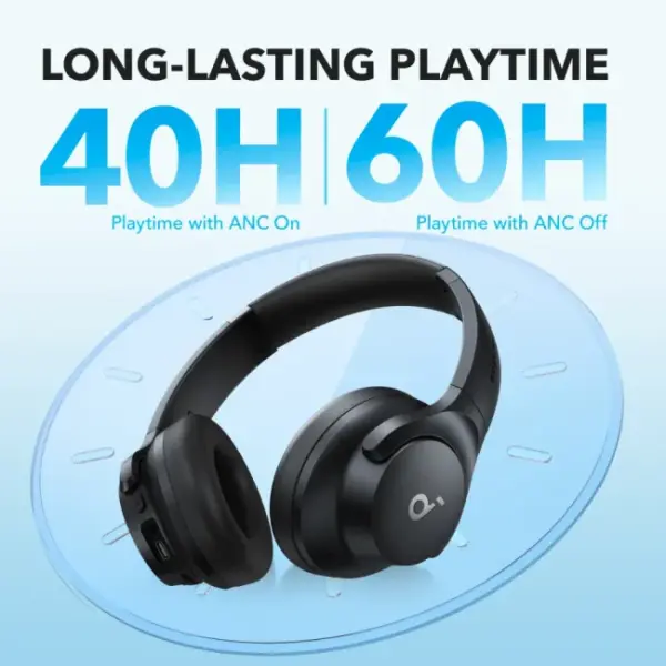 CASQUE BLUETOOTH SOUNDCORE Q20i BLACK – Image 2